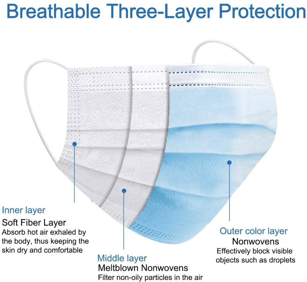 Disposable face mask